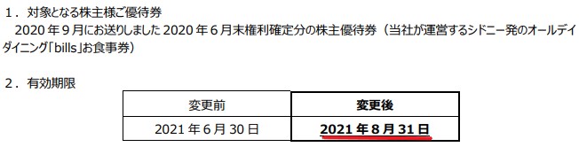 サニーサイド株主優待期限延長情報202108