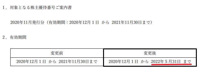 SFJ株主優待期限延長情報202205