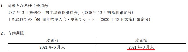 藤久株主優待期限延長情報202109