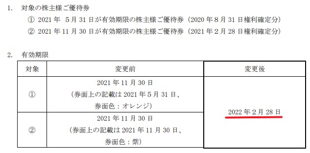 SFP株主優待期限延長情報202202