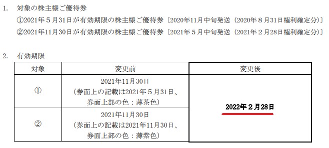 クリレス株主優待期限延長情報202202