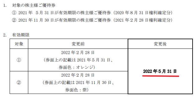 SFP株主優待期限延長情報202205