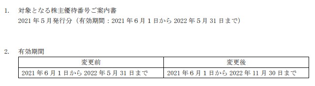 ANA株主優待期限延長情報202211